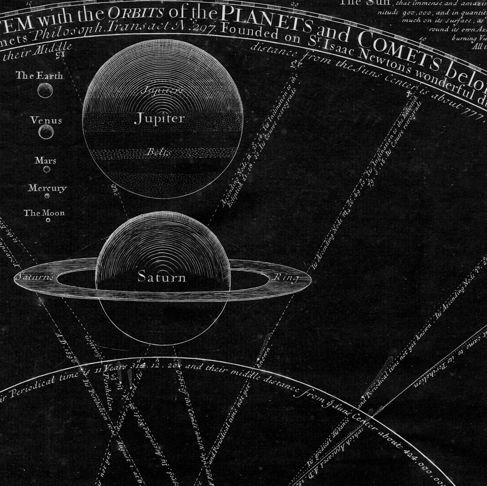 Gallery of astronomical terms.